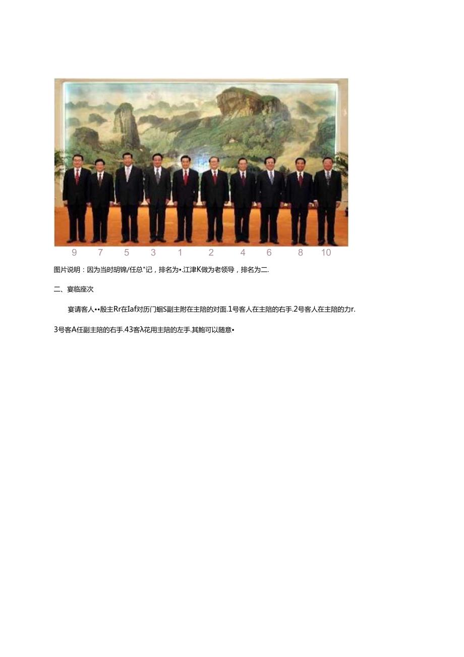 会议座次及礼仪安排(附图).docx_第2页