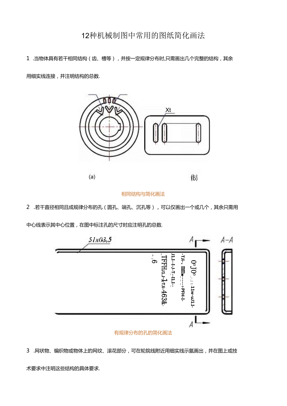 12种机械制图中常用的图纸简化画法.docx_第1页