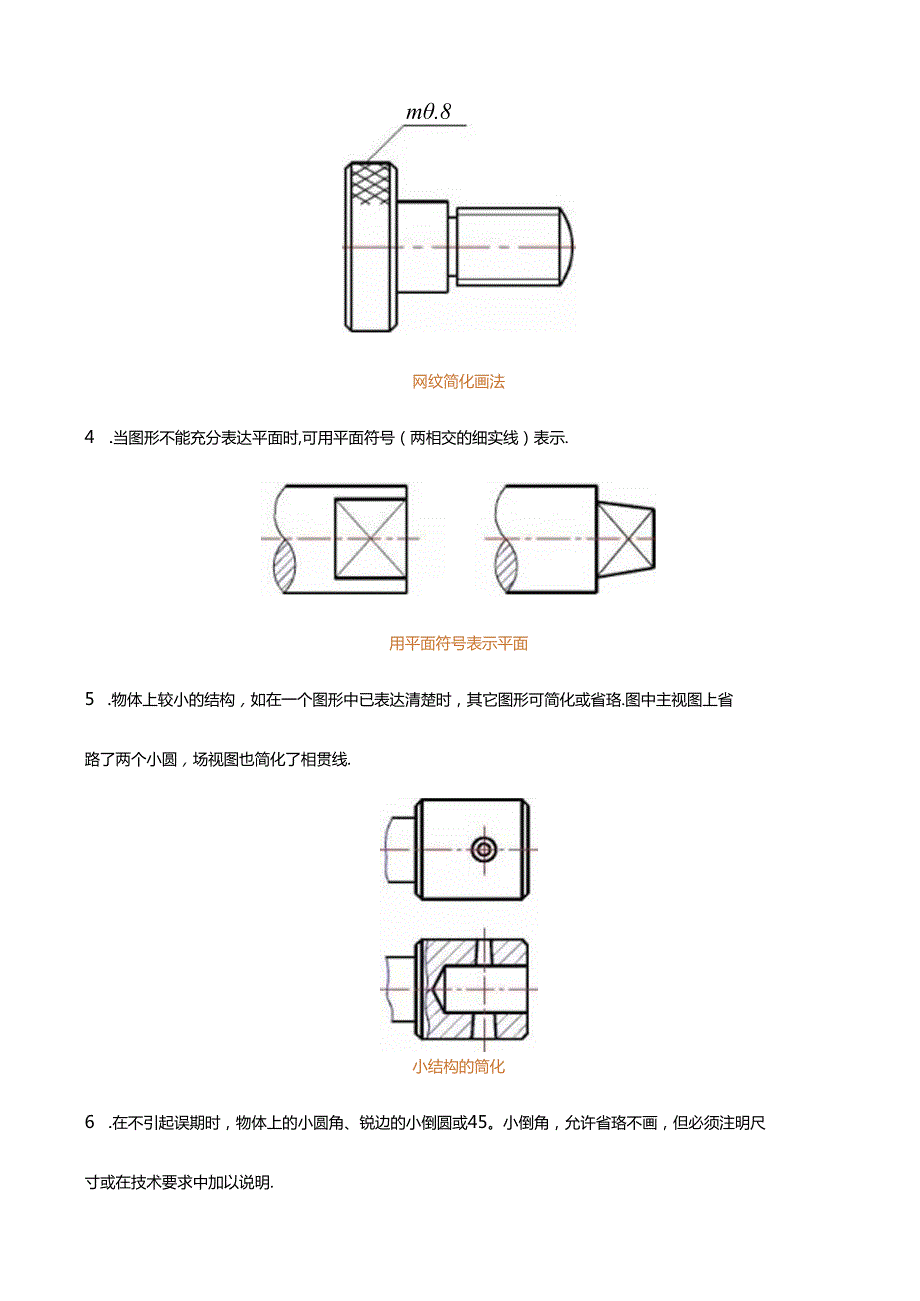 12种机械制图中常用的图纸简化画法.docx_第2页