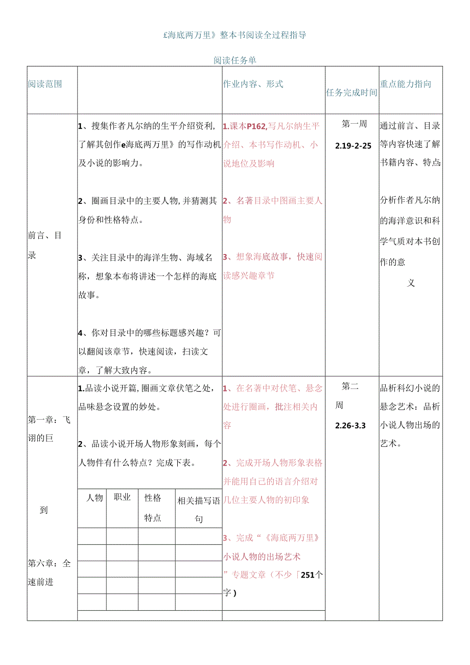 2024年七年级下册名著学习《海底两万里》阅读任务单.docx_第1页