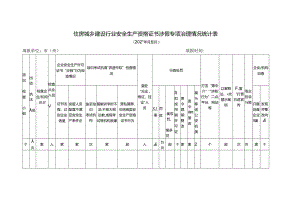 住房城乡建设行业安全生产资格证书涉假专项治理情况统计表.docx