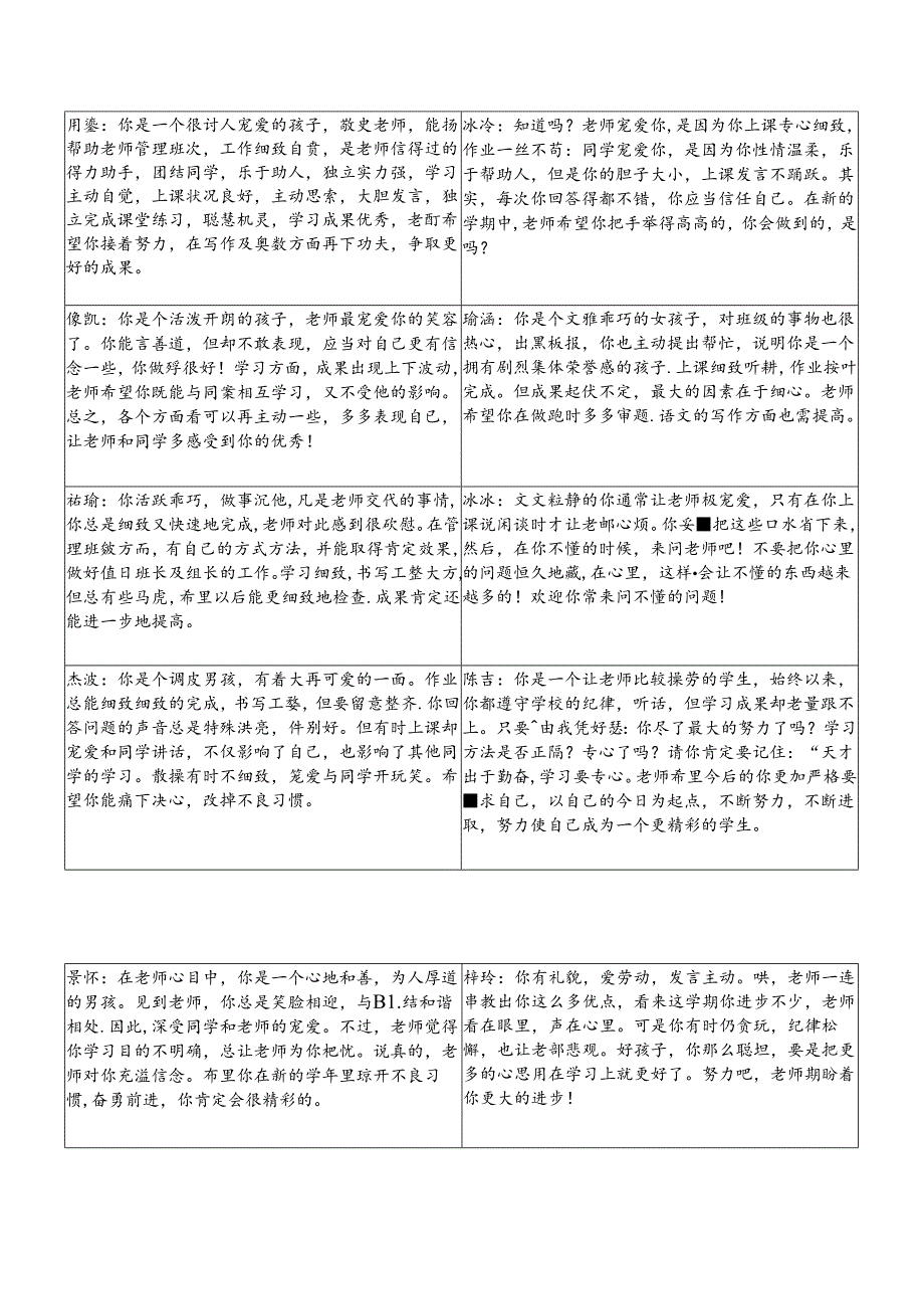 二年级期末评语.docx_第3页