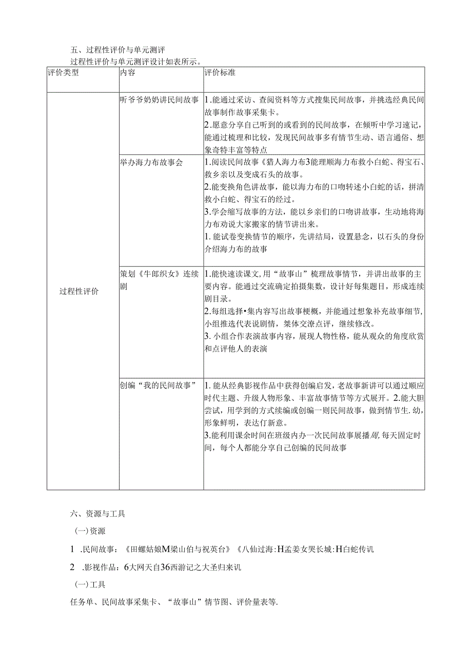 五年级上册民间故事大单元教学设计.docx_第3页