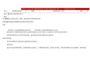 1.4《给植物画张“像”表格式教学设计 2024一年级上册科学教科版.docx