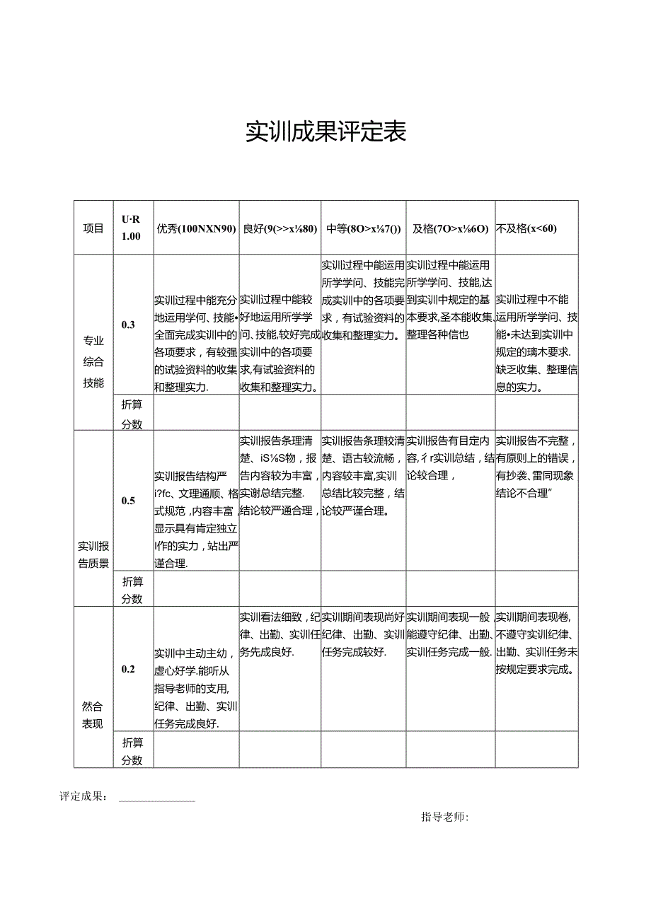 会计电算化(用友)实验报告.docx_第1页