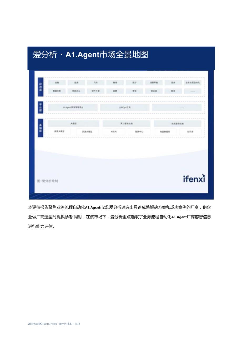 2024业务流程自动化AI Agent市场厂商评估报告：容智信息-20正式版.docx_第3页