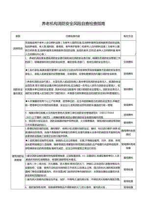 20 养老机构消防安全风险自查检查指南.docx