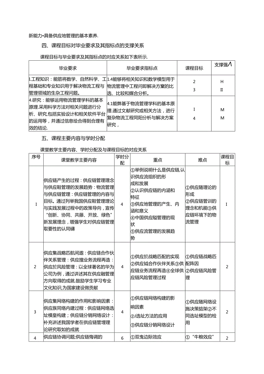 2.《供应链管理》课程大纲（48学时）.docx_第2页