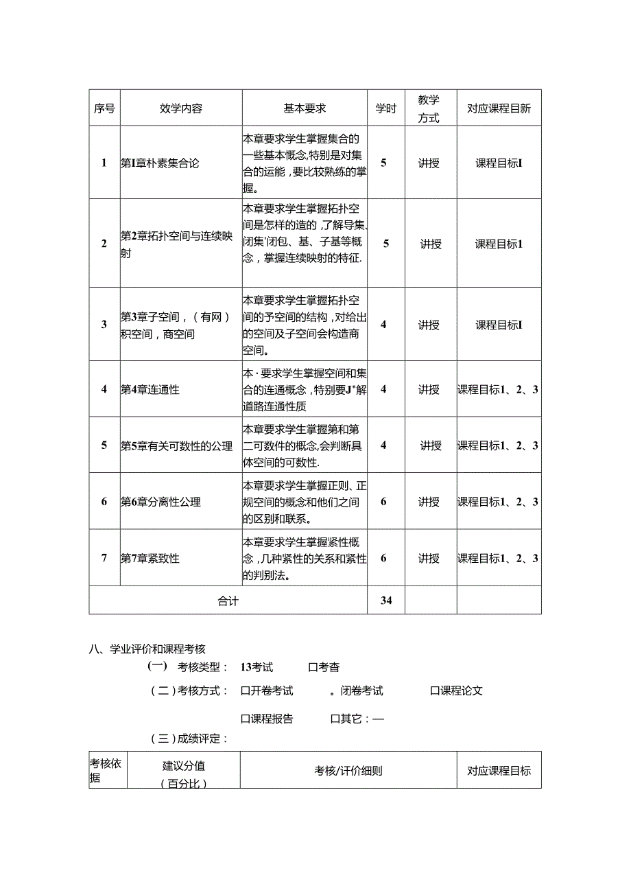 0923S01005-点集拓扑学-2023版人才培养方案课程教学大纲.docx_第3页