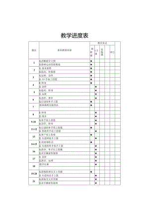 中学篮球社团全套教案.docx