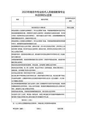 2023年南京市专业技术人员继续教育专业 - 副本.docx