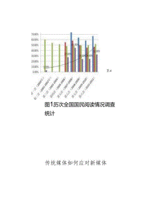 传统媒体如何应对新媒体.docx