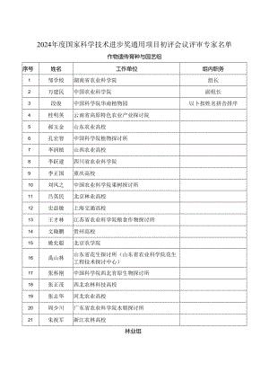 2024年国家科学技术奖初评会评专家(科技进步).docx