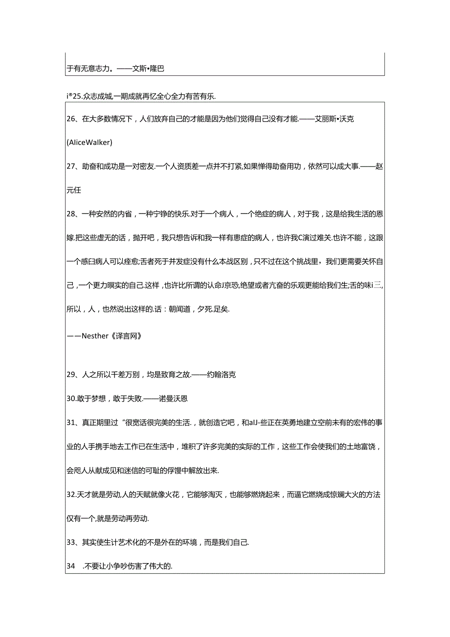 2024年年简洁的励志名言合集79句.docx_第3页