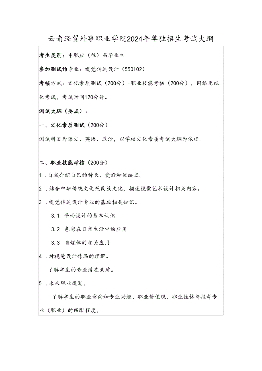 云南经贸外事职业学院2024年单独招生考试大纲——视觉传达设计专业（中职）.docx_第1页