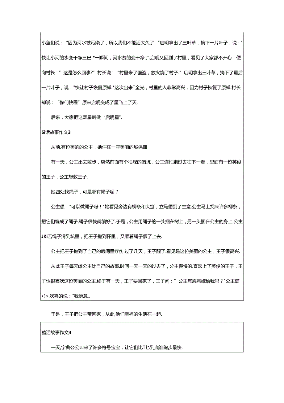 2024年童话故事作文(实用).docx_第2页