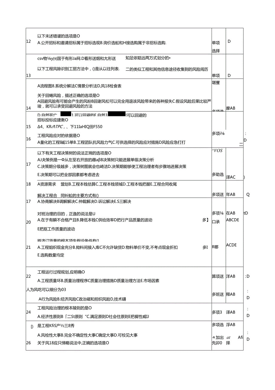 2023年开放大学项目管理网上计分作业.docx_第2页