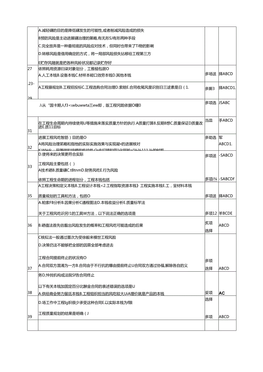 2023年开放大学项目管理网上计分作业.docx_第3页