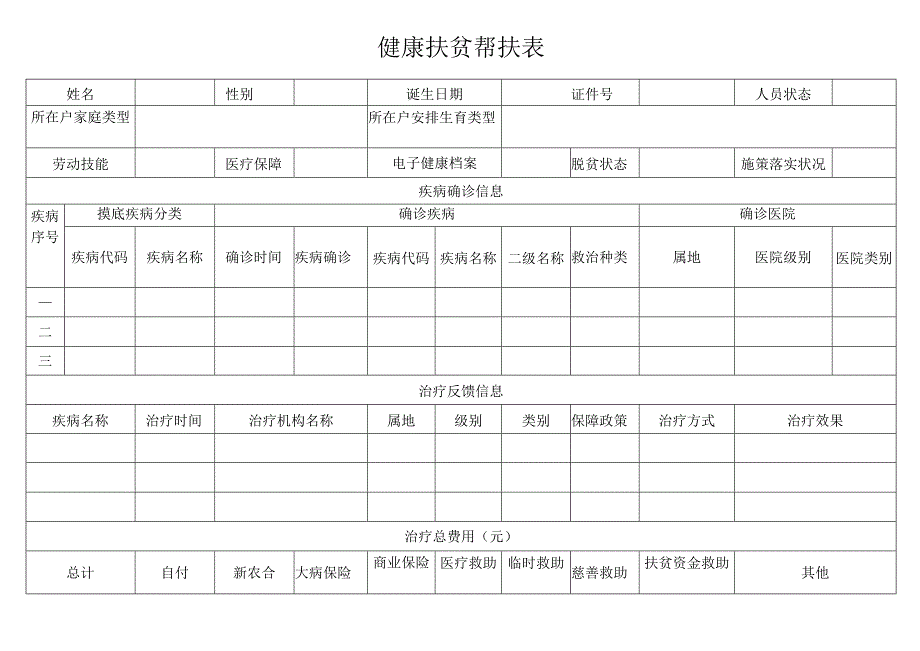 健康扶贫帮扶表及填报说明-稿.docx_第1页