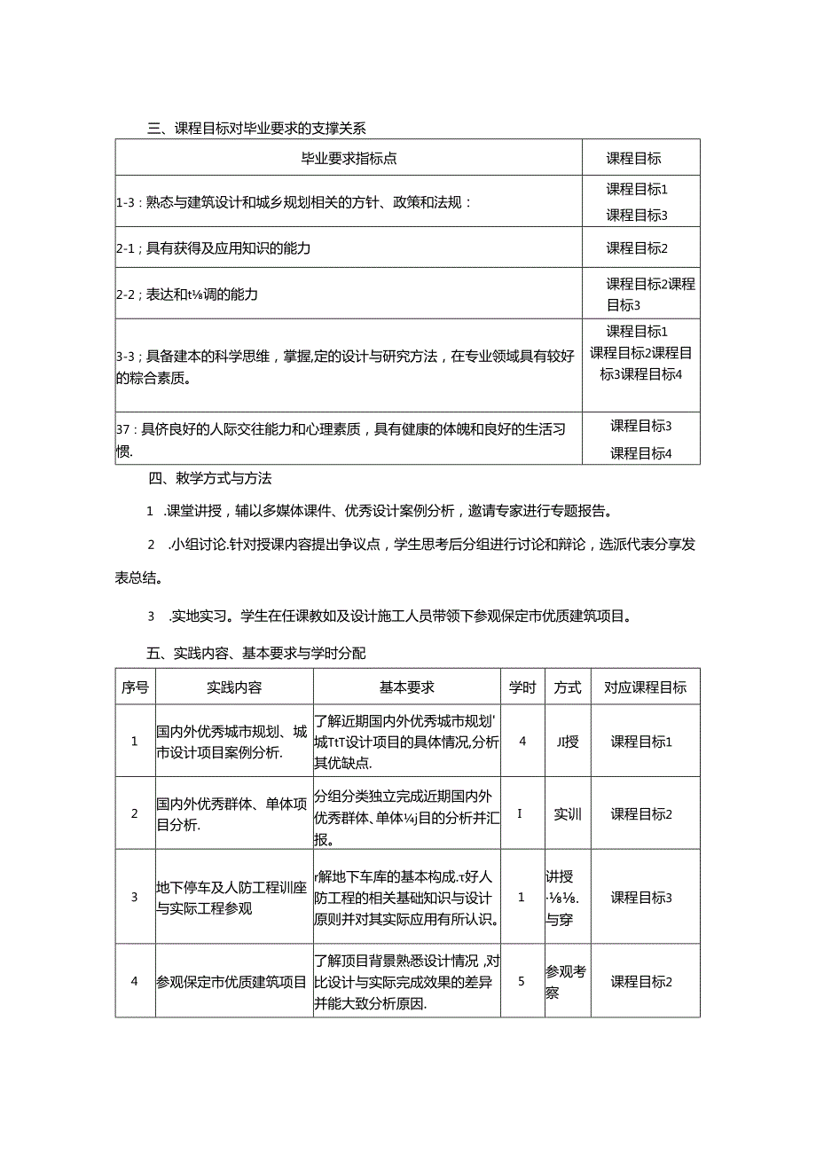 1423S05026-建筑工程专题-2023版人才培养方案课程教学大纲.docx_第2页