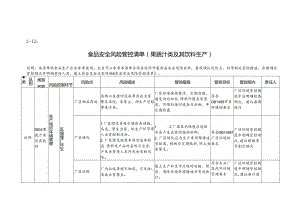 2-12：食品安全风险管控清单（果蔬汁类及其饮料生产）.docx