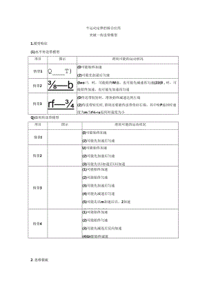 传送带模型与滑块 滑板模型.docx