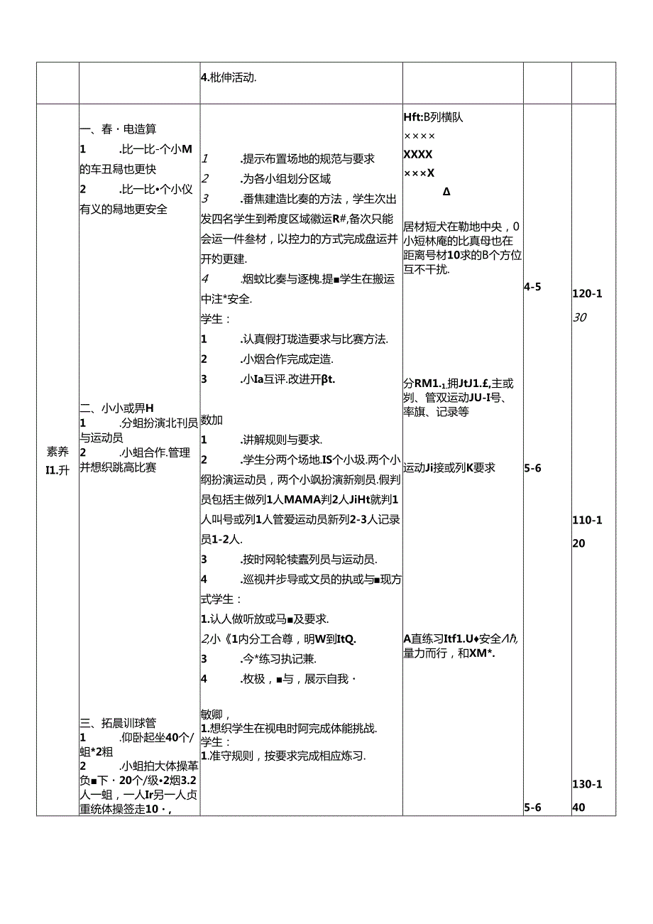 体育6年级 11跨越式跳高-跳高比赛（一）大单元课时教案.docx_第2页