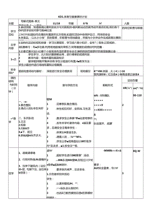 体育6年级 11跨越式跳高-跳高比赛（一）大单元课时教案.docx