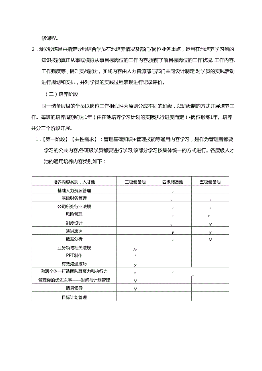 人才梯队培养方案（标准版）.docx_第3页