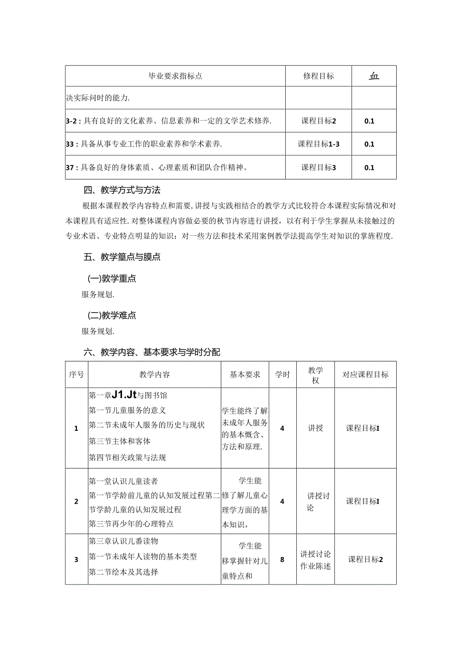 0423S05010-儿童图书馆学-2023版人才培养方案课程教学大纲.docx_第2页