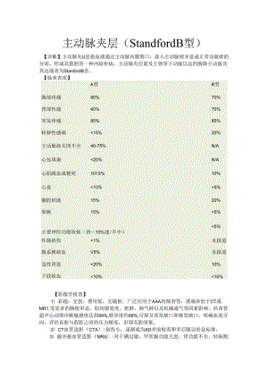 主动脉夹层（Standford B型）.docx