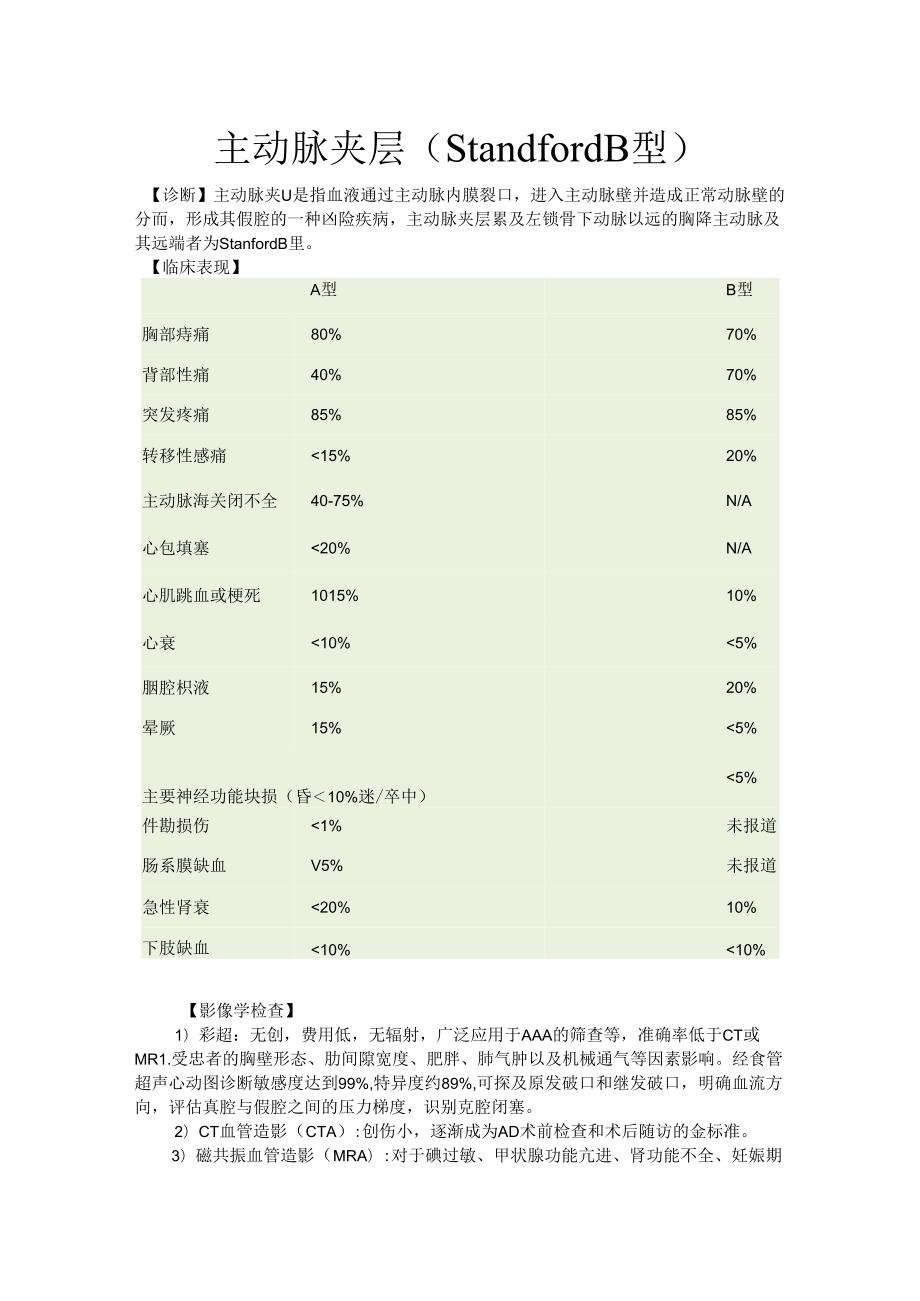 主动脉夹层（Standford B型）.docx_第1页