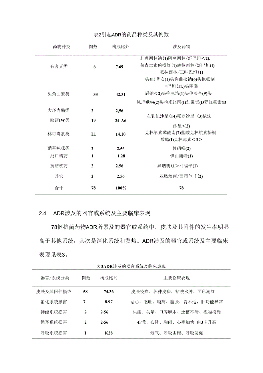 78例抗菌药物不良反应报告分析【范本模板】.docx_第3页