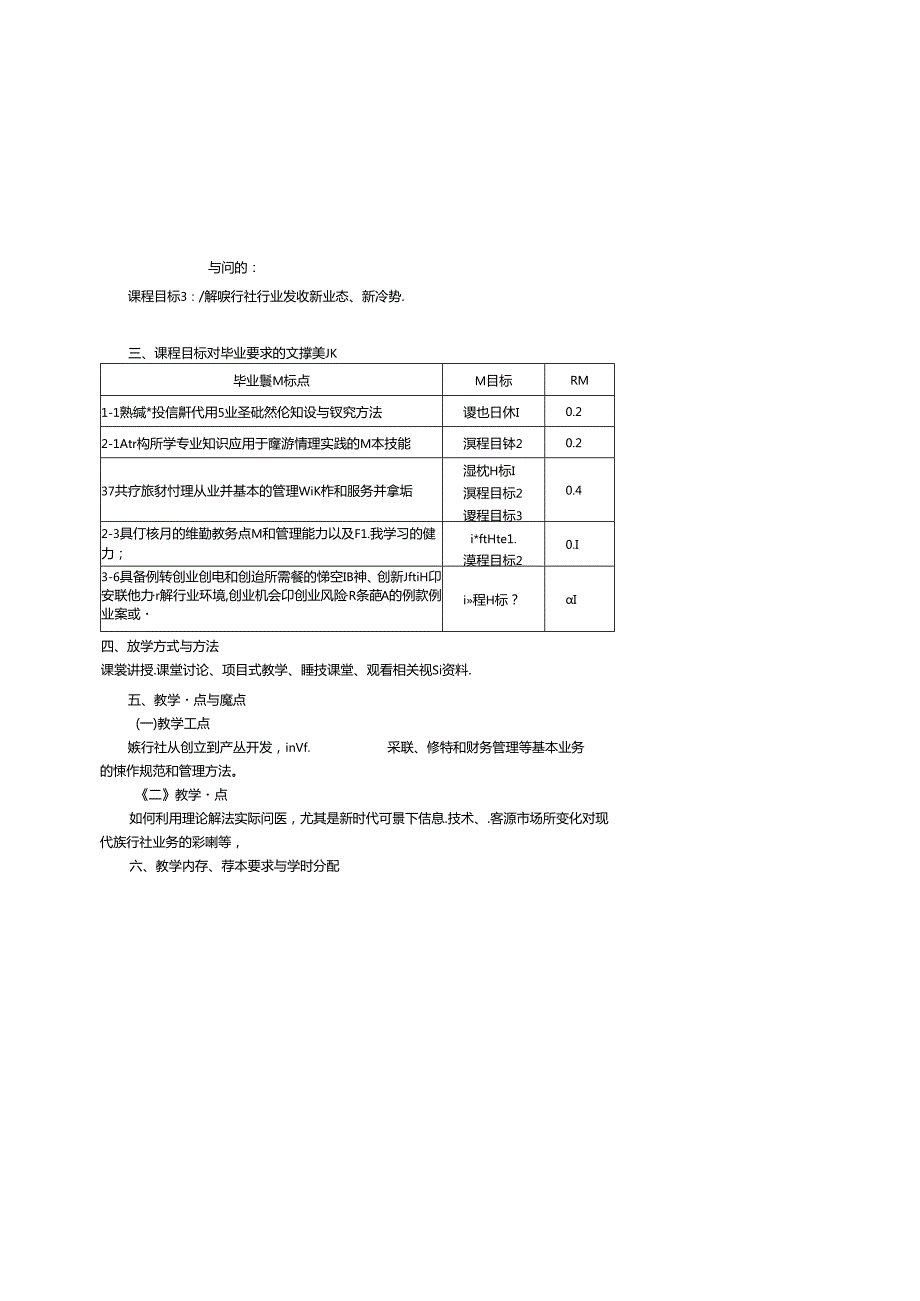 0423S07003-旅行社经营与管理-2023版人才培养方案课程教学大纲理.docx_第2页