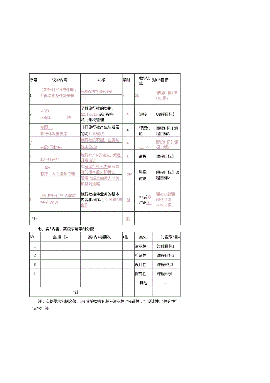 0423S07003-旅行社经营与管理-2023版人才培养方案课程教学大纲理.docx_第3页