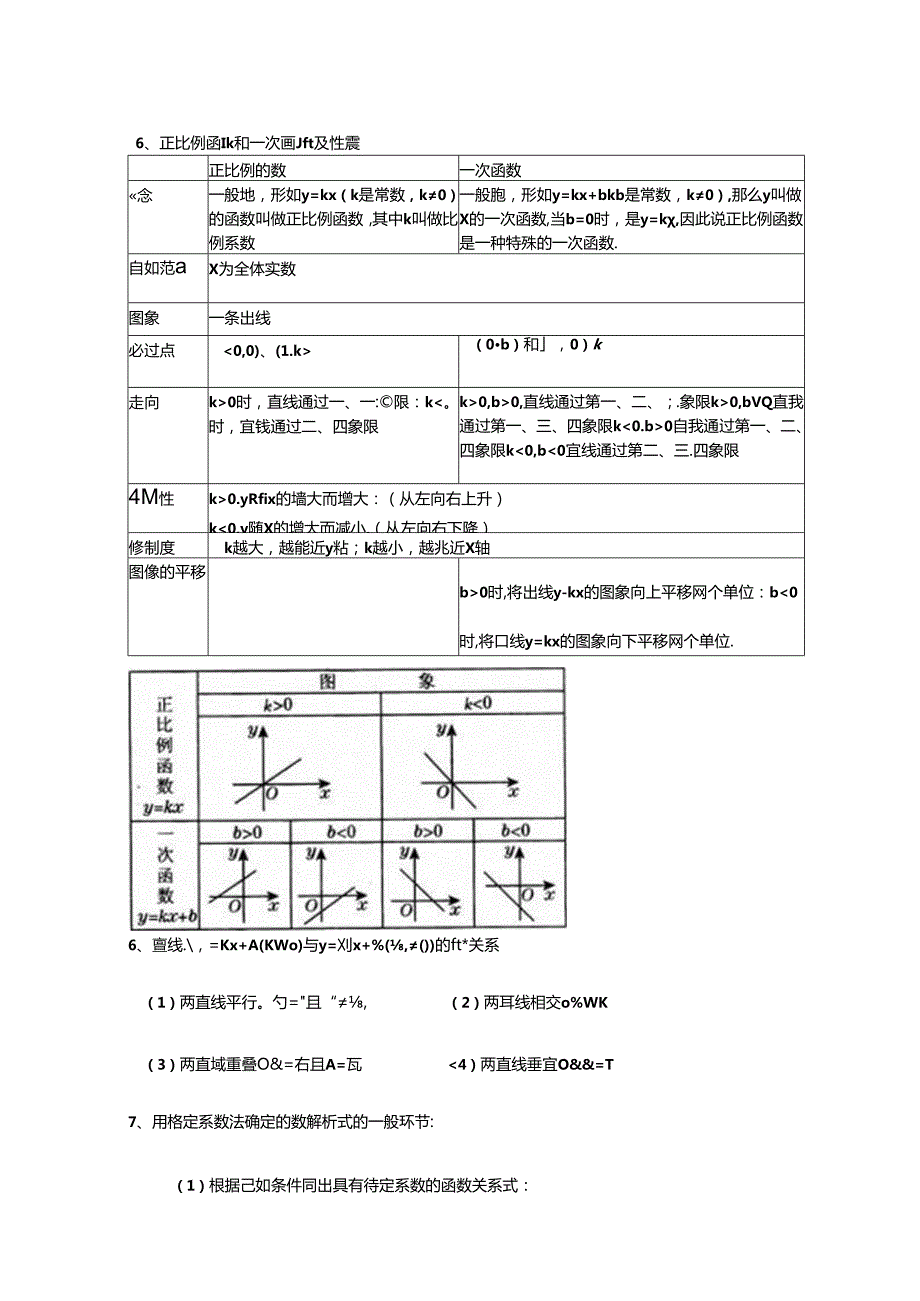 2024年一次函数知识点总结及典型试题.docx_第3页