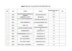 2024年渝北区火灾高危单位评价费用统计表.docx