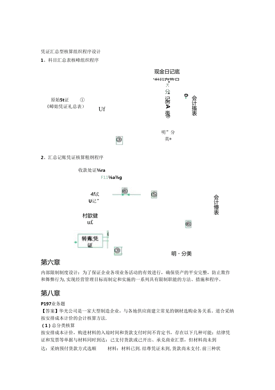 会计制度设计考试重点：名解与简答部分.docx_第3页