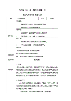 1.2 天气的影响（教学设计）二年级科学上册（苏教版）.docx