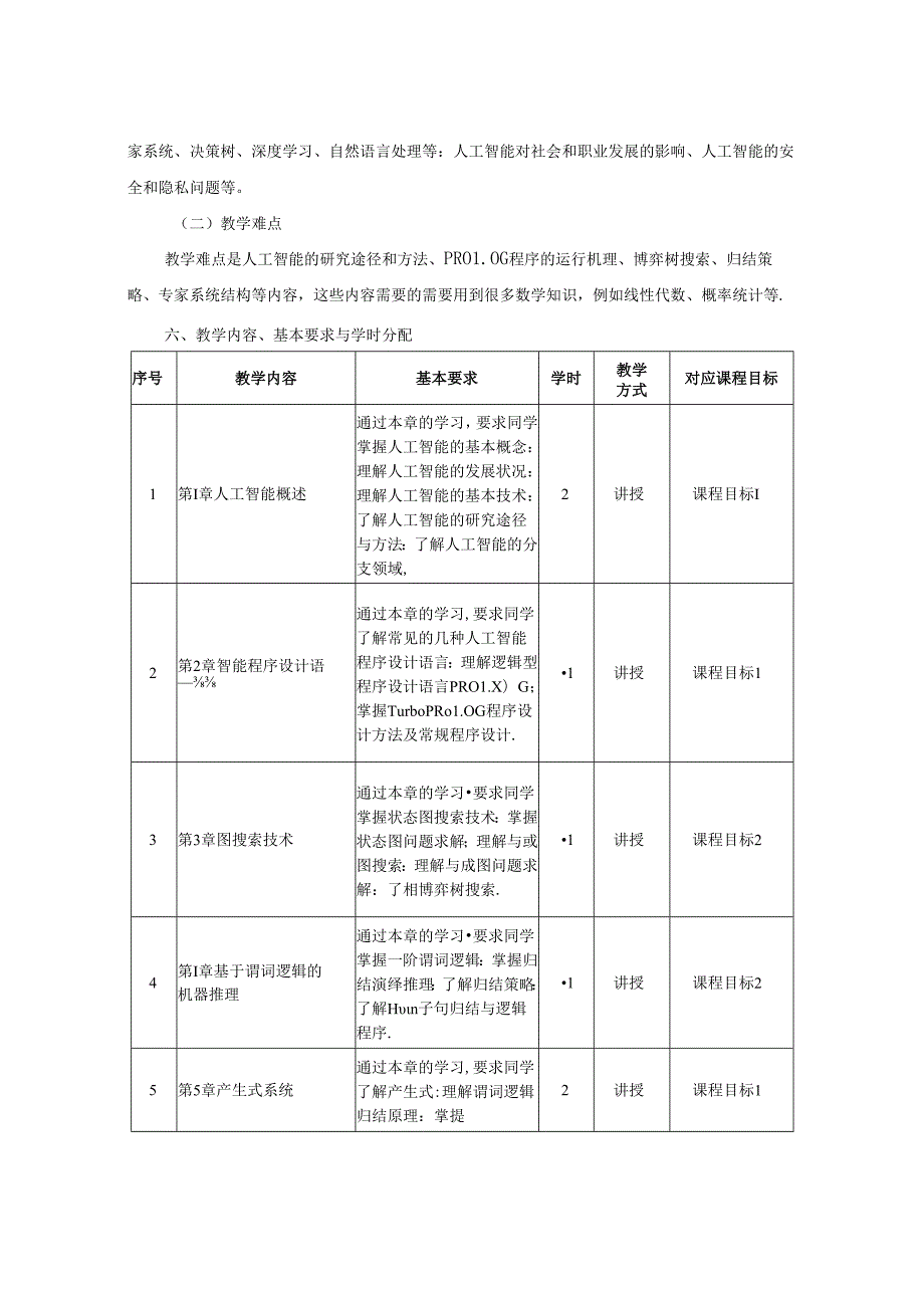 0323S01016-人工智能--2023版人才培养方案教学大纲.docx_第3页