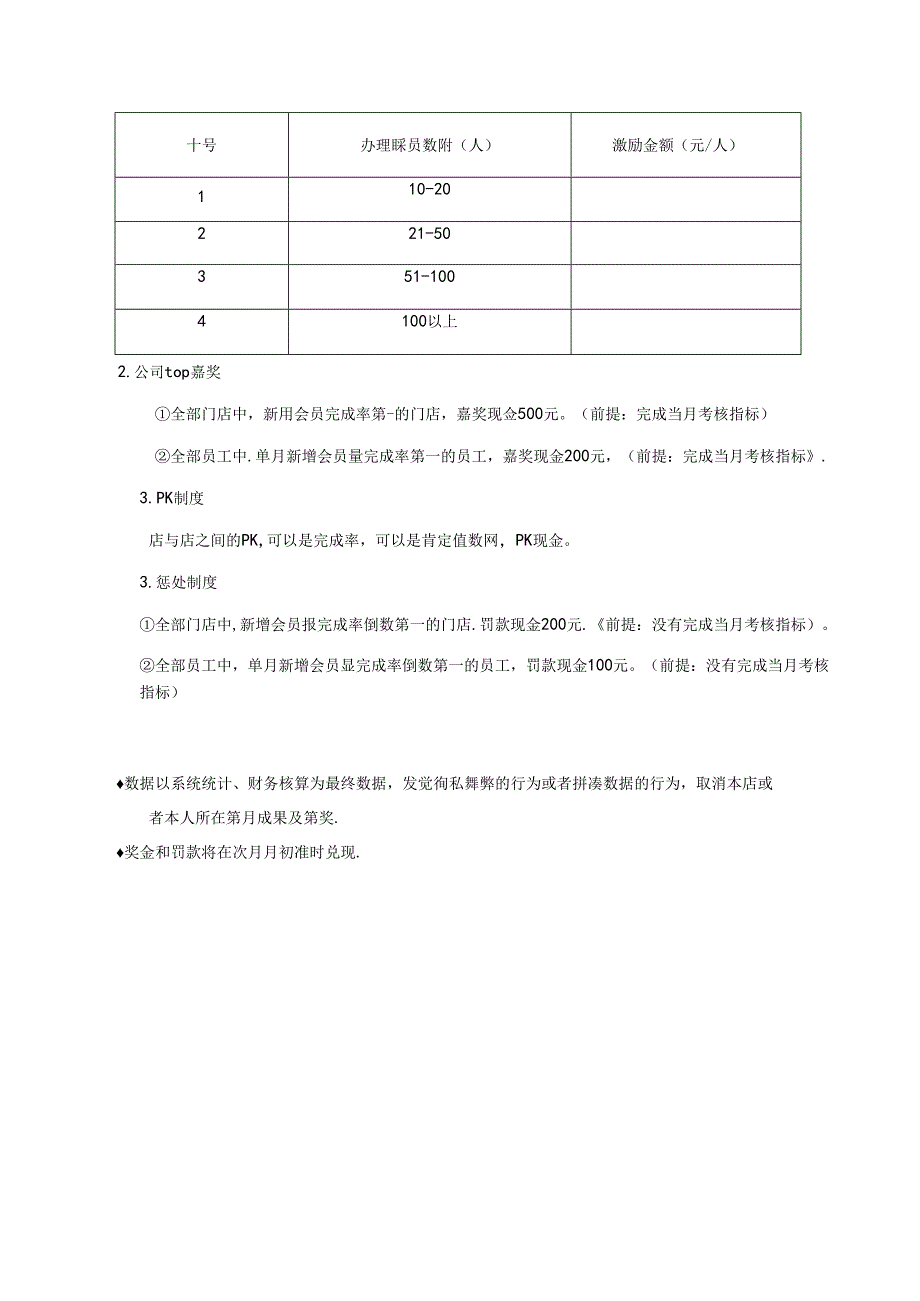 会员管理与营销工作的目标与达成奖励方案《试行》.docx_第3页