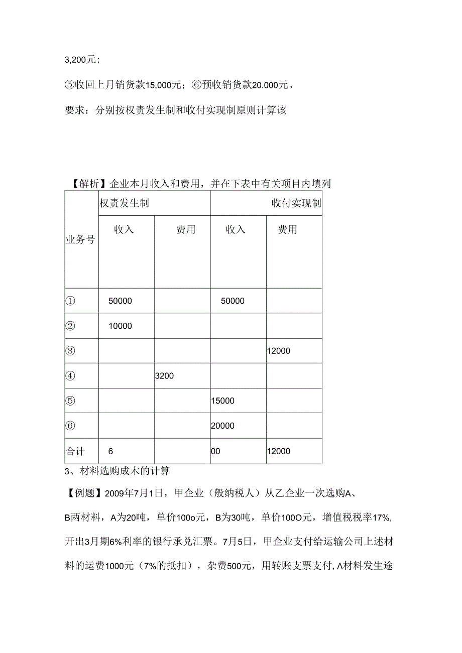 会计基础计算题复习重点.docx_第3页