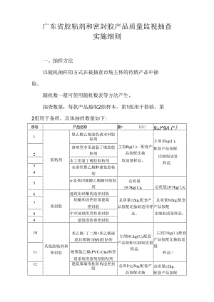 2023年广东省胶粘剂和密封胶产品质量监督抽查实施细则.docx