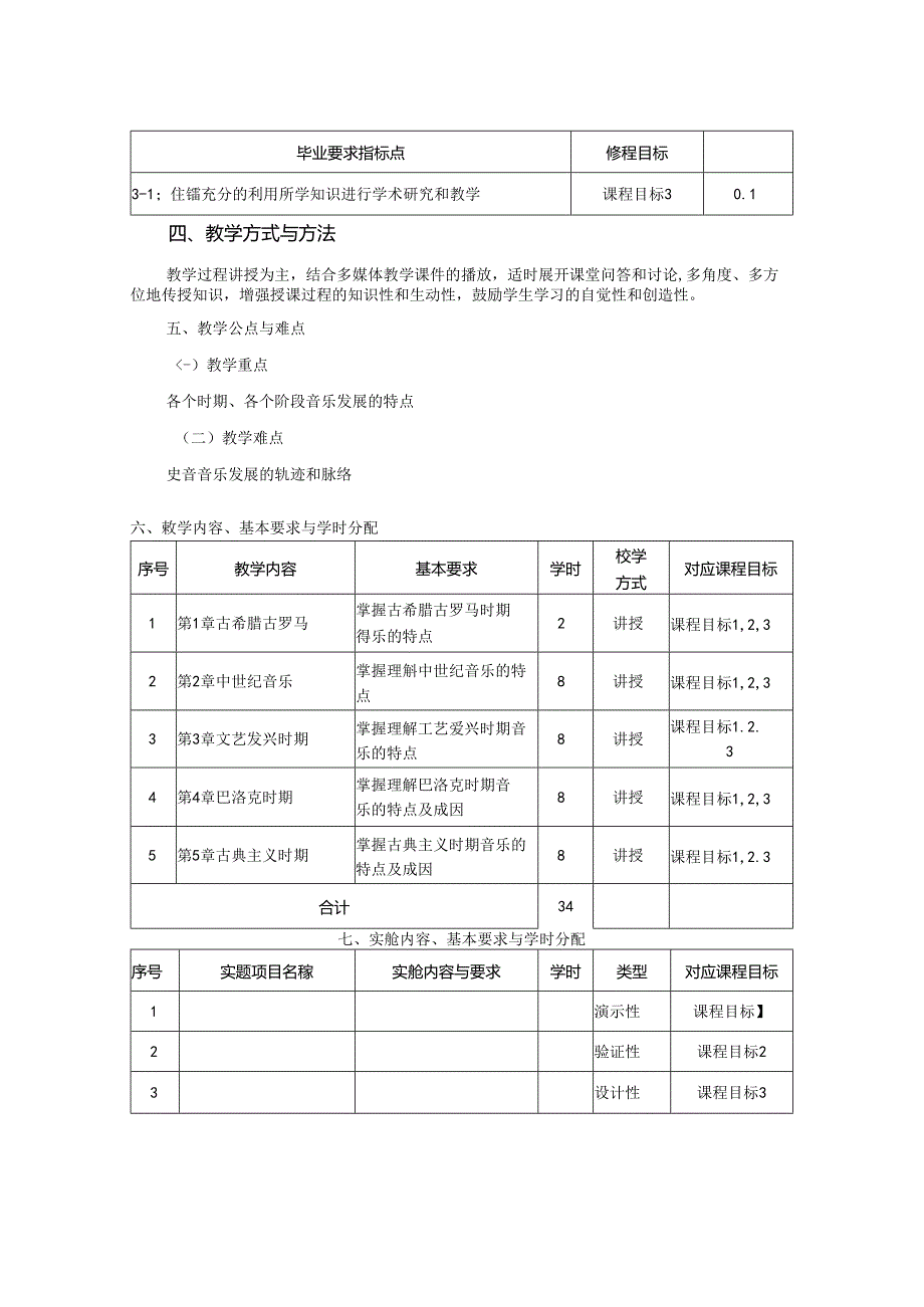 0823D01091-西方音乐史1-2023版人才培养方案课程教学大纲.docx_第2页