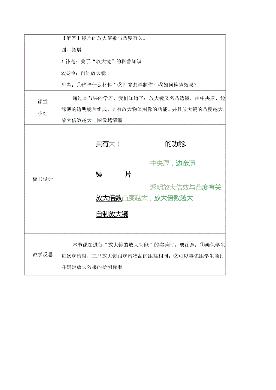 1.1 放大镜（教学设计）六年级科学上册（教科版）.docx_第3页