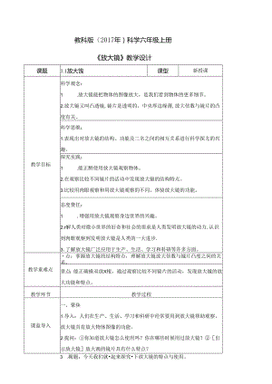 1.1 放大镜（教学设计）六年级科学上册（教科版）.docx