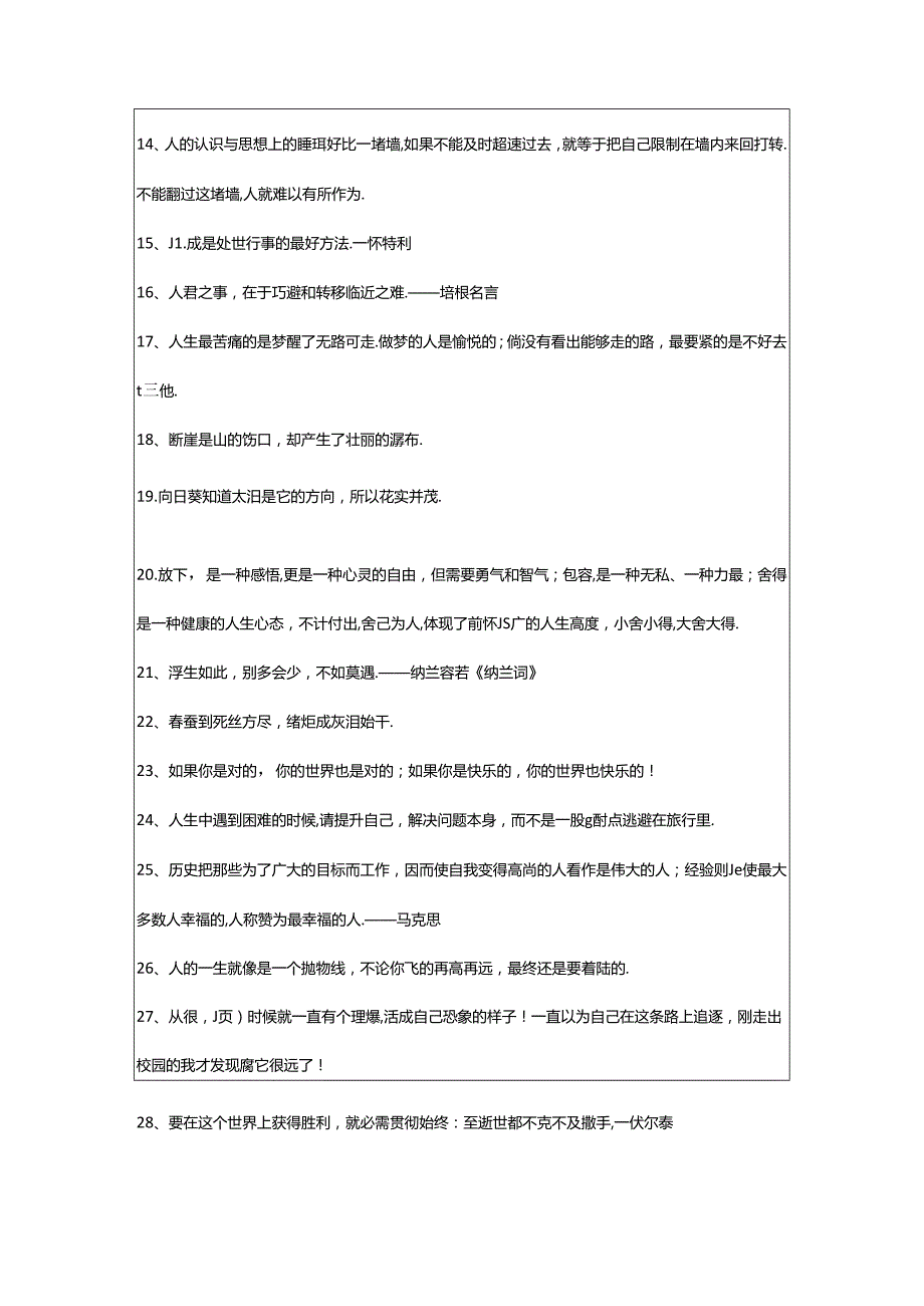 2024年年简短的励志名言合集80句.docx_第2页