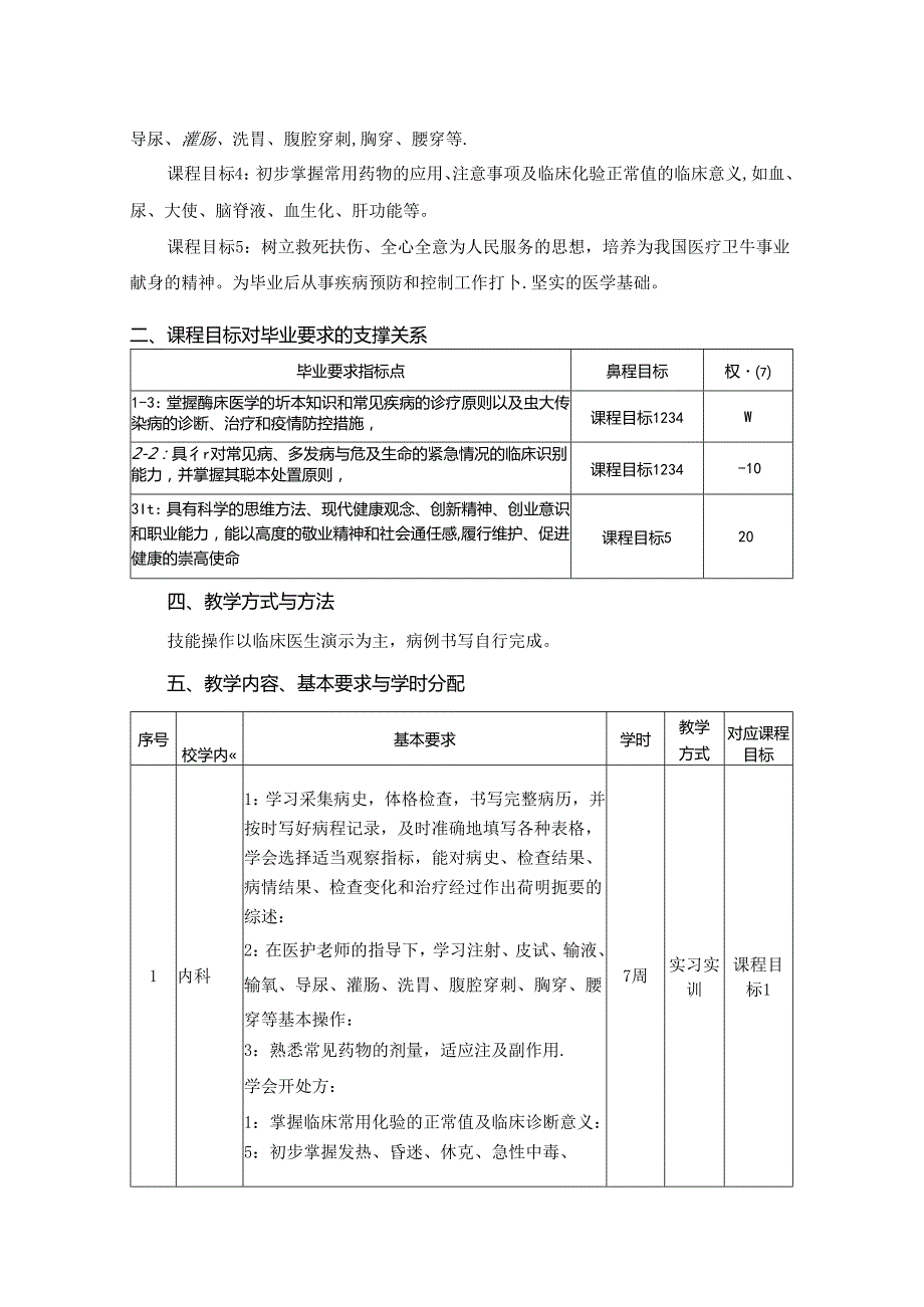 2123D01020-临床实习J21公共卫生学院 2023版人才培养方案课程教学大纲.docx_第2页