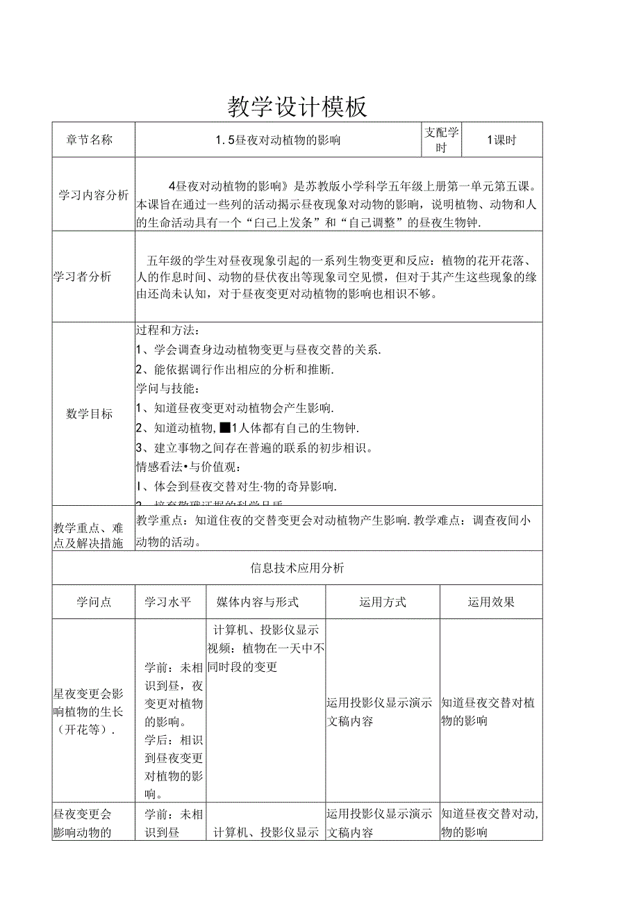 五年级上册科学教案－1.5昼夜对动植物的影响 苏教版.docx_第1页