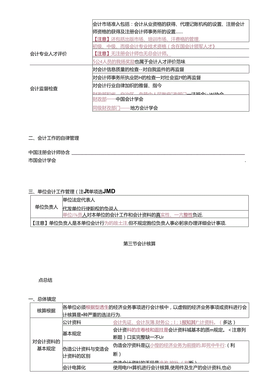 2024年财经法规知识点总结.docx_第2页